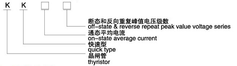 KK快速晶閘管型號說(shuō)明