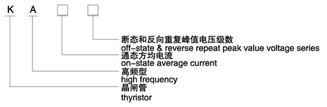 KA型高頻晶閘管型號說(shuō)明